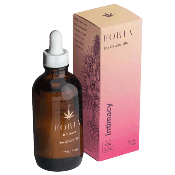 Foria Intimacy CBD Lubricant 1 Foria Intimacy Natural CBD Lubricant
